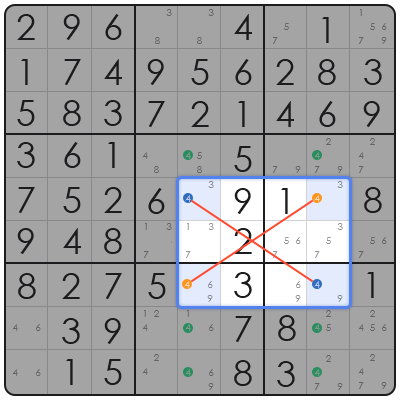 evil sudoku puzzles